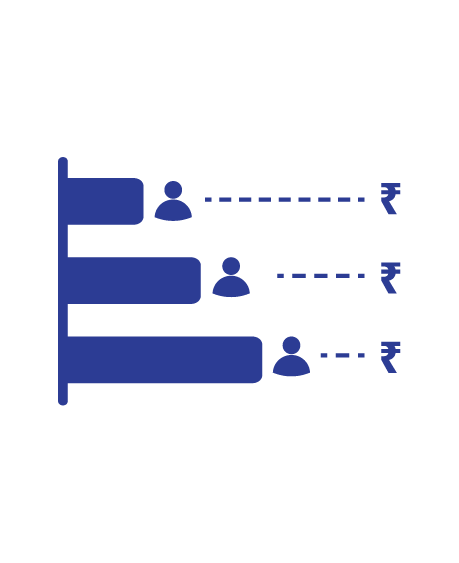 Slab-wise Incentive Configuration icon