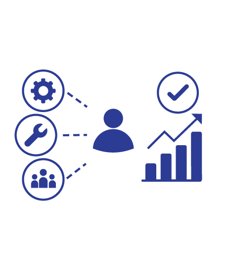 Skill-wise Productivity Management icon